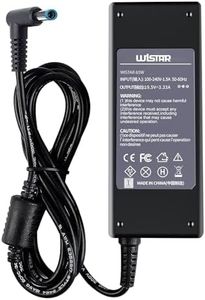 WISTAR 65W