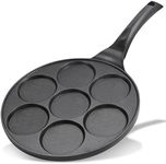 KRETAELY Nonstick Pancake Pan Panca