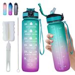 Water Bottle With Time Markings-32oz -Straw Cleaner and Cleaning Brush- BPA Free Tritan Material, 1L Wide Mouth Leak Proof, Sweat & Odor Free For Daily Fitness, Gym, Jogging, Yoga Workouts