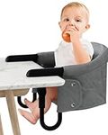 ATHRADIES Hook on High Chair with M