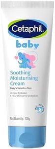 Cetaphil B