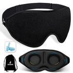 Sleep Mask With Earplugs