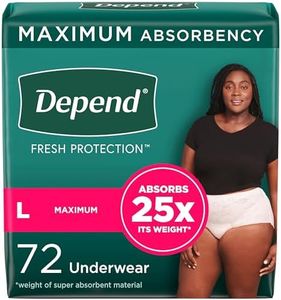 Depend Fre