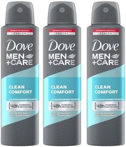 Dove Men+C