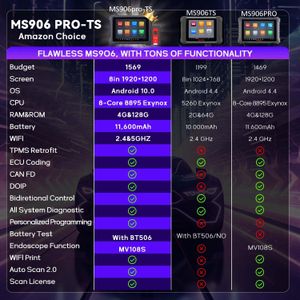 Autel MaxiSYS MS906pro TS Car Diagnostic Scanner – ECU Coding, 36+ Services, CAN FD, FCA, OS 10