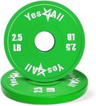 YES4ALL Fractional Weight Plates, 2.5LB Set of 2 Rubber Change Plates Weightlifting, 2-inch Micro Weights for Olympic Barbell