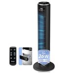 Levoit 20dB Silent Tower Fan, 5.5W-26W Energy Saving Fan for Bedroom & Home, Powerful Cooling with DC Motor, 4 Modes 12 Speeds, Advanced Sleep Mode, 90° Oscillation, Remote Control, Black
