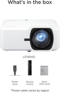 ViewSonic LS740HD Laser Projector – 5500 Lumens, Full HD, 4K Input, 30,000h Life