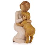 Everkeen Angel Dog Figurines Dog Memorial Gifts Dog Friendship Memorials Pet Memorial Gifts Pet Loss Gifts Gifts For Dog Lovers