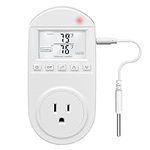 Temperature Controlled Outlet, Brii