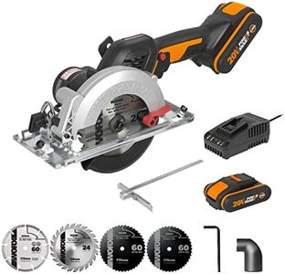 WORX 20V M