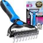 Pat Your Pet Deshedding Dog Brush F