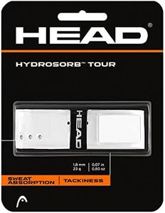 HEAD Hydro