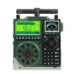 Retekess TR113 Shortwave Radio, FM MW SW LW WB AIR CB SSB Full Band Radio, Extra Antenna, TF, Dual Display, Rechargeable Ham Receiver