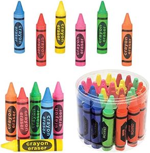 Rhode Island Novelty Crayon Shaped Erasers | Assorted Colors | 2.5 Inch | 36-Pack