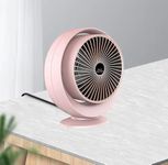 Space Heaters For Bathroom Use