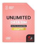 Three Unlimited Data SIM Card – for Portable WiFi, Routers & Phones – Preloaded Until April 2027 – Dual Network (Three & Vodafone) Stronger Coverage