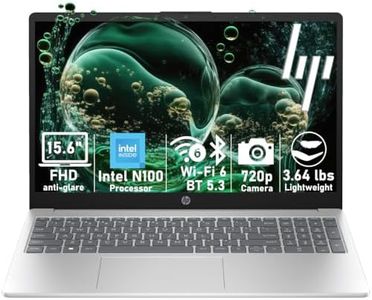 HP 15.6" F