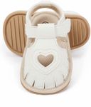 Sawimlgy Baby Girls Boys Sandals Summer Flowers Shoe Rubber Sole PU Leather Mesh Infant Toddler First Walkers Princess Dress Outdoor Shoes