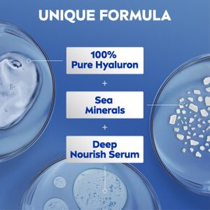 NIVEA Body Lotion, Express Hydration, 400ml