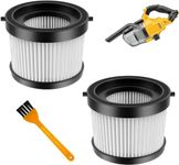 2 Pack HEPA Filter Replacement for DEWALT DCV501HB 20V Cordless Handheld Vacuum Parts with Black Gasket, Washable and Reusable, Compared to Part DCV5011H