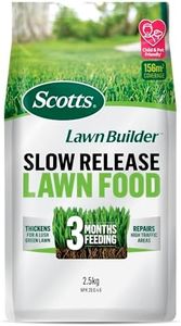 Lawn Build