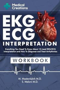 EKG/ECG In