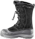 Baffin Women's Chloe Snow Boots, Bl