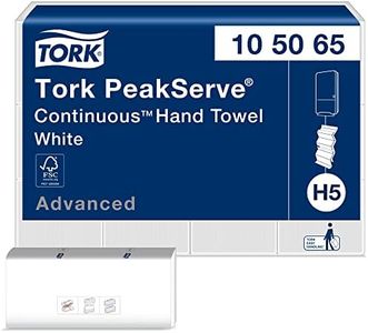 Tork PeakS