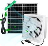 17W Solar Powered Exhaust Fan for Greenhouse, Shed, Barn, Chicken Coop Fan Ventilation Accessories with Anti-Backflow Valve - Solar Power Panel Cooler Solar Fans for Outside & Home