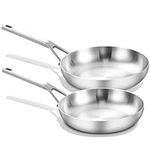 Yeksum Tri-Ply Stainless Steel Non-