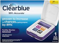 Clearblue Advanced Fertility Monito