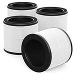 CFKREYA HAP360W Replacement Filter,