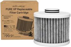 Epic Water Filters Pure XP REPLACEM