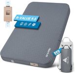 Hikenture 4" Thick Self Inflating S