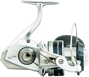 SHIMANO Ca