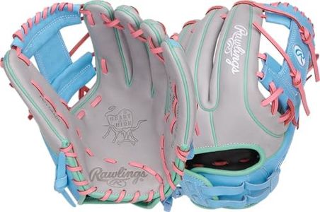 Rawlings |