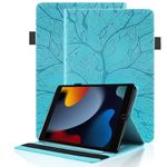 Case for 10.2 inch iPad 9th/ 8th /7th Generation 2021/2020/2019 PU Leather Cover Flip Stand Shell with Auto Wake/Sleep Lightweight Card Holder for iPad Air 10.5" (3rd Gen) / iPad Pro 10.5,Turquoise