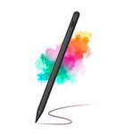 Stylus Pen for iPad, Active Pencil Compatible with ipad Pro 11/12.9 Inch 2018-2022, iPad 6/7/8/9th,iPad Mini 5/6th, iPad Air 4th/3rd, Palm Rejection, Tilt Sensitivity, Magnetic, Lapiz para,Black