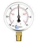 Compound Gauges