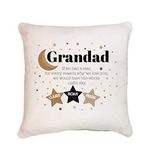 Pomchick Personalised Grandad Floral Name Cushion Cover 40x40CM Custom Grandchildren Names Pillow Case Gift For HIm Grandad Grandpa Father Father's Day Christmas Birthday Special Present