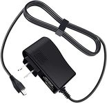 PPJ AC Adapter for FLOUREON BM254 B