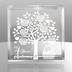 4 Years Wedding Anniversary, 4 Years of Marriage, 4 Years Together, Traditional Fruit Gift for 4th Anniversary, Husband & Wife, 4 Years Down Forever to Go Keepsake and Paperweight