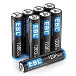 EBL AAA Batteries, 1.5V Lithium Batteries, Triple AAA Batteries, Ultimate Power for High Drain Devices, Non-Rechargeable (8 Pack)