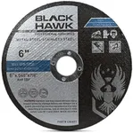 BHA Metal and Stainless Steel Thin 