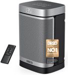 Dreo Electric Space Heater, 70° Osc