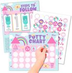 Hadley Designs Potty Training Chart for Toddlers Girls -10 Sticker Potty Chart for Toddlers Girls, 8.5x11" Potty Training Sticker Charts for Toilet Success, Princess Toddler Reward Chart for Kids