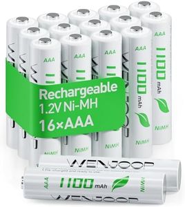 WENJOOP Rechargeable AAA Batteries 16 Pack, 1100 mAh High Capacity NiMH AAA Rechargeable Batteries, Pre-Charged and Long-Lasting 1.2V Low Self Discharge High-Performance Triple AAA Batteries