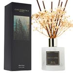 Home Fragrance Diffusers