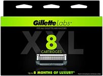 Gillette Labs Razor Blade Refills (Pack of 8)